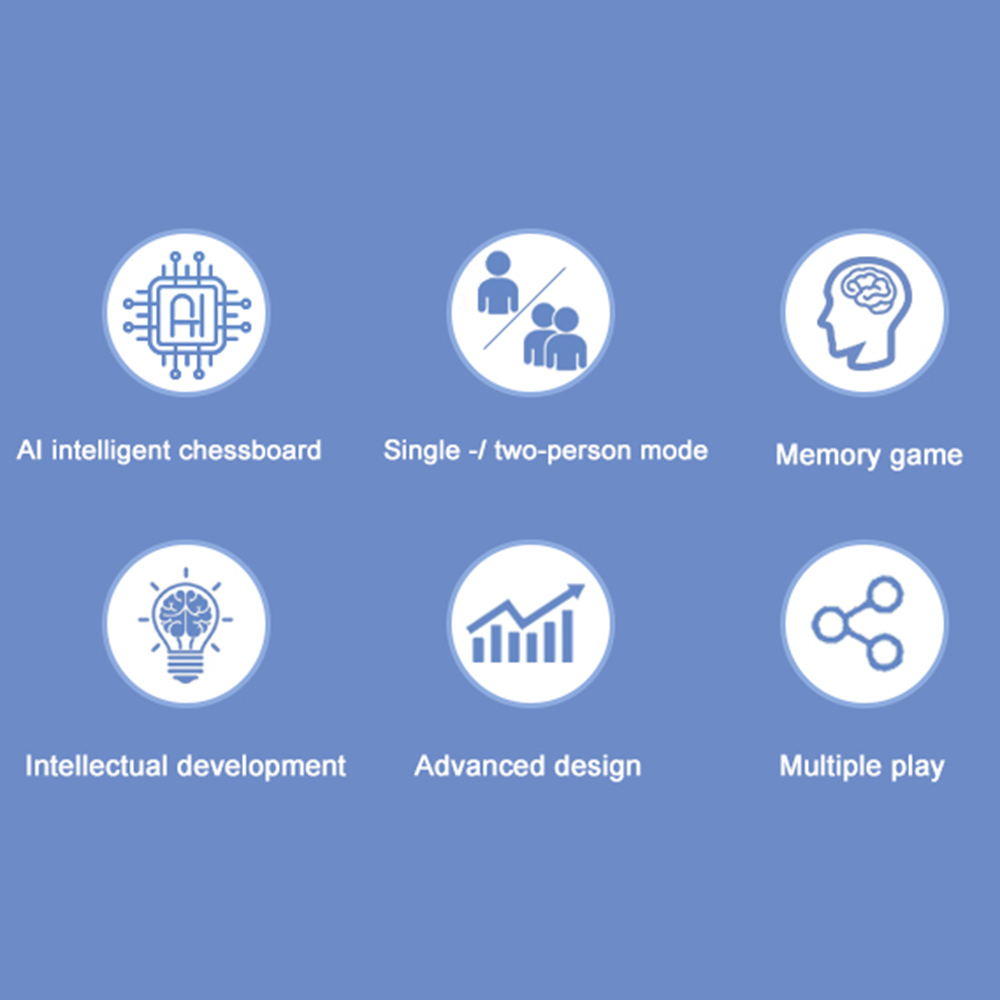 Juego de mesa inteligente mult - Board Game Vantage reseña y precio